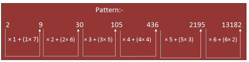 Quant - Number Series