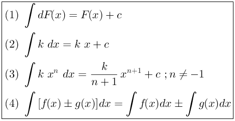 Integral Tak Tentu - Belajar Matematika Online