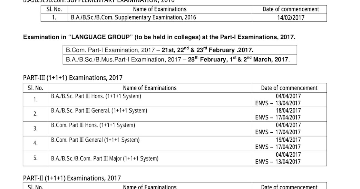 CU Exam Dates 2017 ~ The Wise Notes- C.U. English Honours Notes & Tutorials
