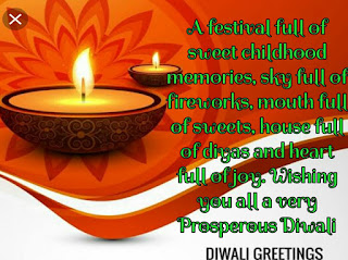 Happy Diwali Messages 2021 