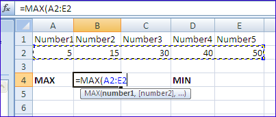 Learn Practical Use of MAX Function and MIN Function in Excel Worksheets