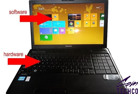 How to Understand pc hardware How to Understand pc hardware