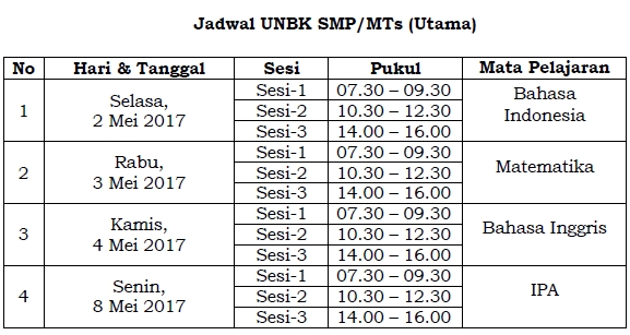 Jadwal UNBK SMP/MTs 2017 Jadwal UNBK SMP/MTs 2017