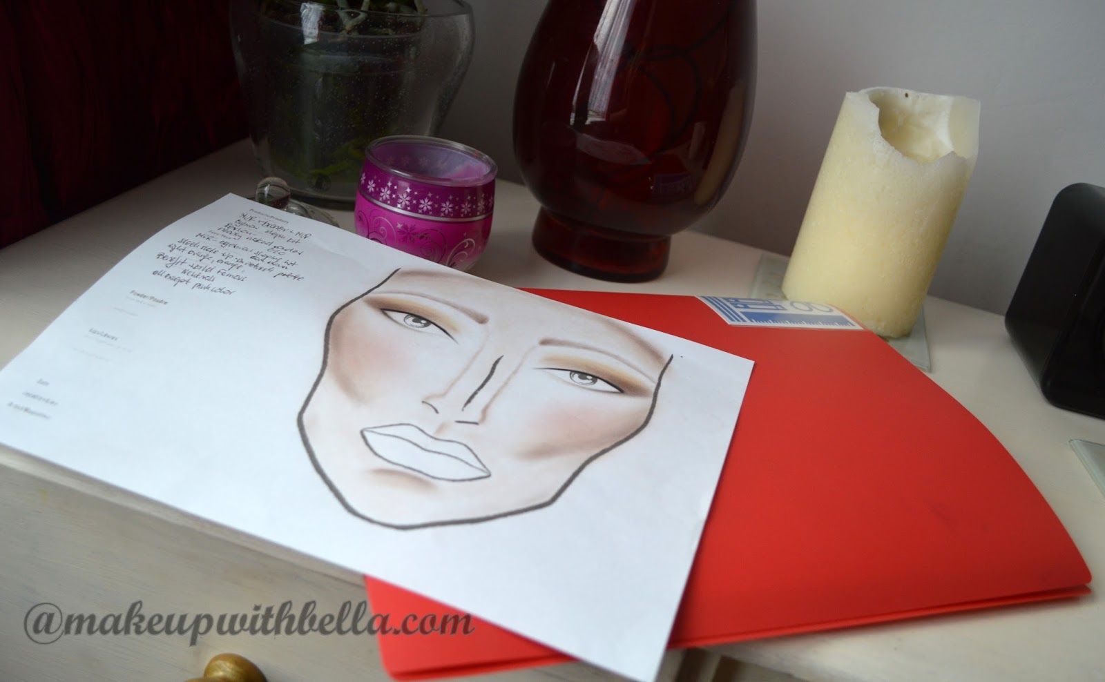 Face Chart Paper Material