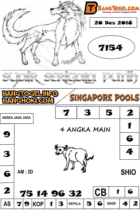 Bandar Togel Casino Dan Bandar Togel Terbesar Yang Kami Rekomendasikan Dengan Kualitas Depo Wd Supercepat Dan Terjamin Pembayaran Nya