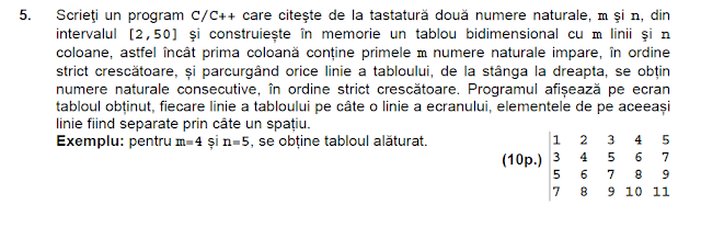 simulare bac 2015 matematica informatica