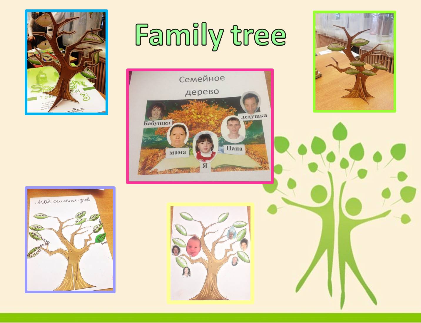 Английский язык дерево проект. Семейное дерево. Генеалогическое Древо профессии моей семьи. Генеалогическое дерево по английскому языку. Древо профессий моей семьи.