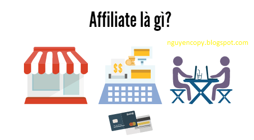 Kiếm tiền với tiếp thị liên kết những điều bạn nên biết thumbnail
