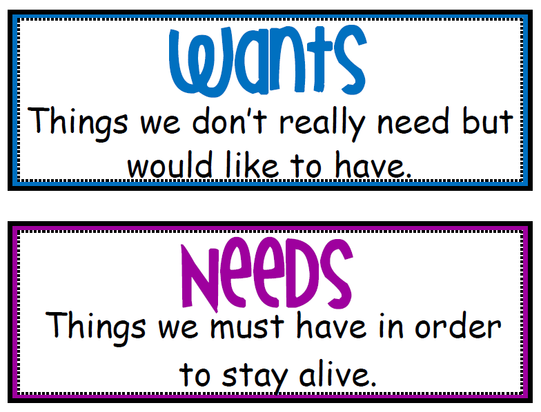 Wants and Needs Activities Social studies lesson, Teaching social
