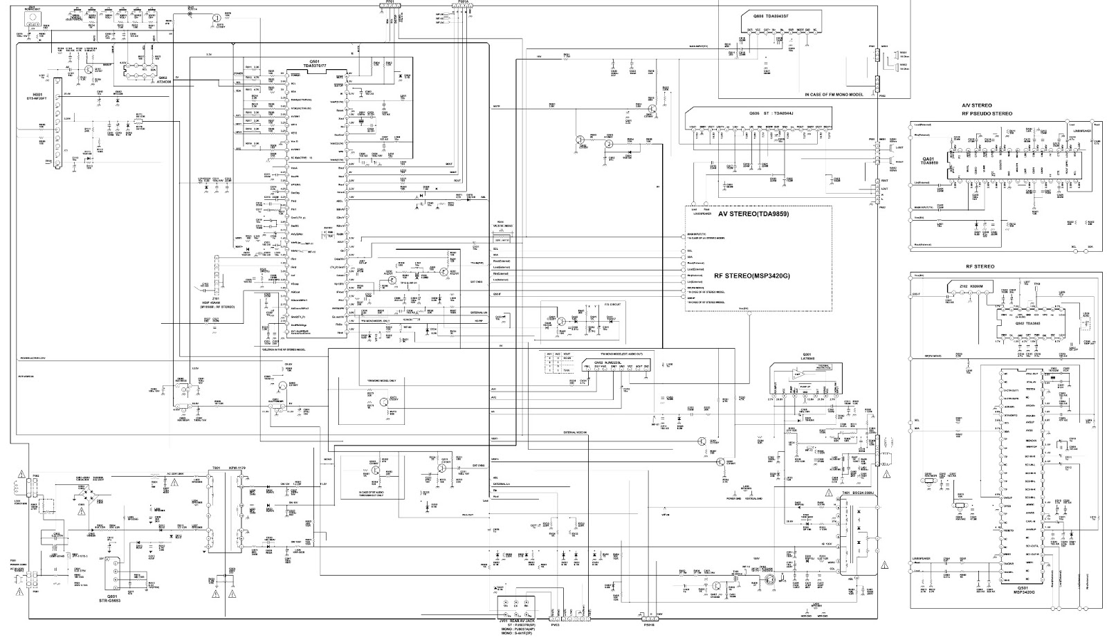 Onida Crt Tv Circuit Diagram