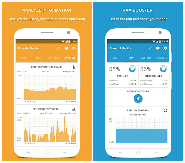 Download Powerful System Monitor Full apk