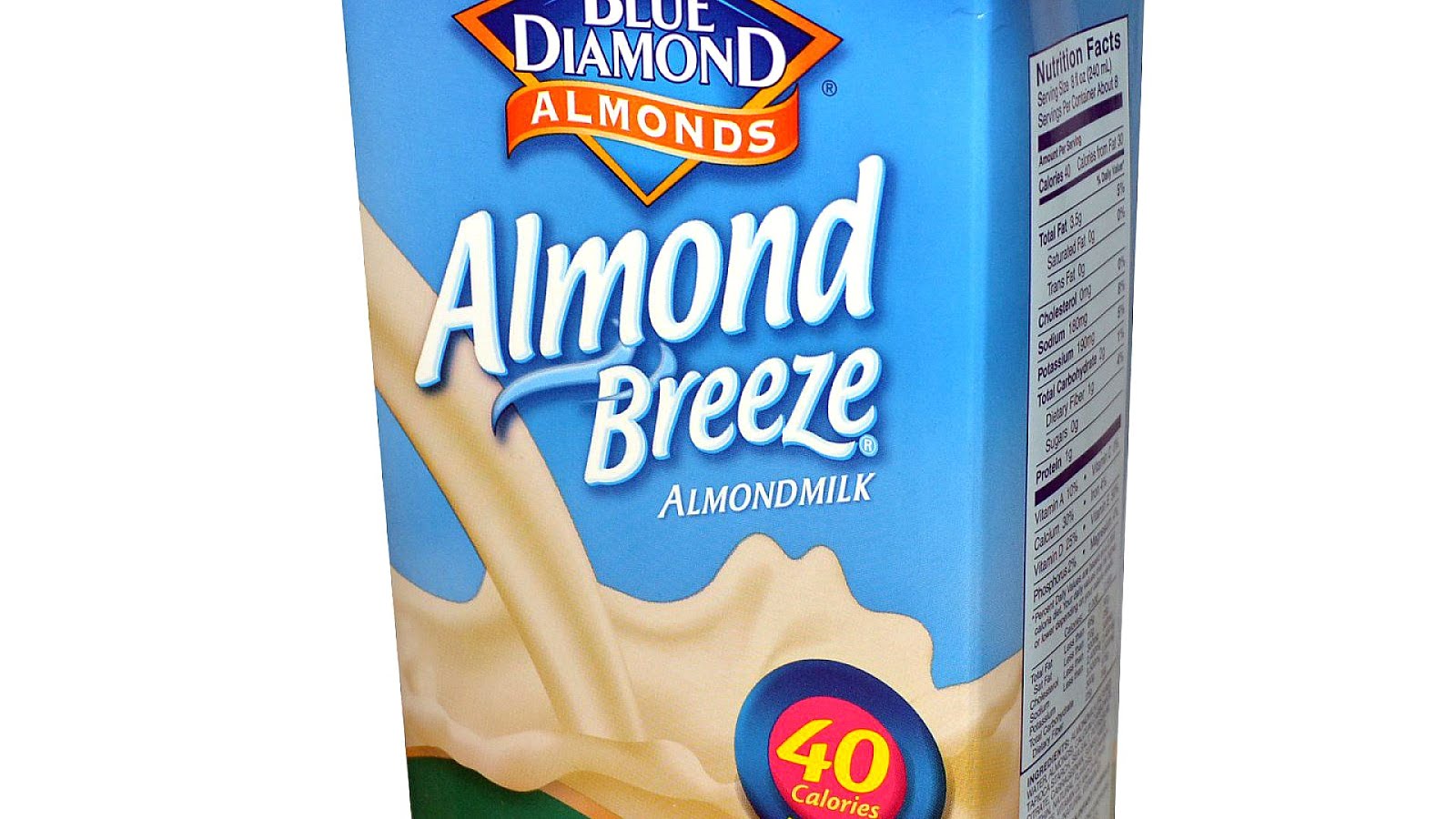 Glycemic Index Almond Milk Index Choices