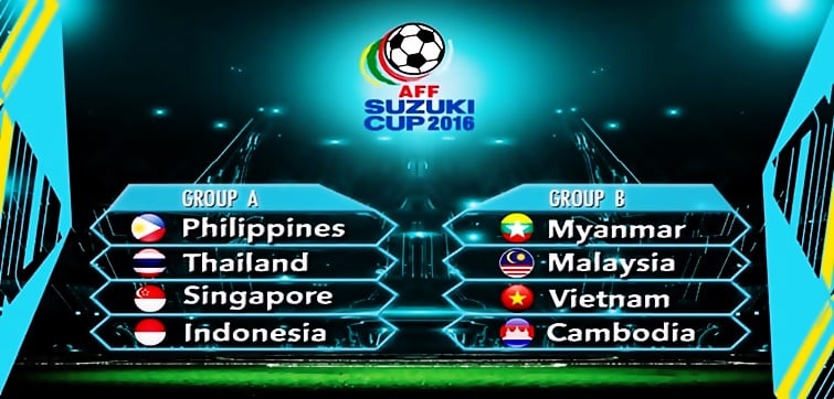 Jadual afc u23