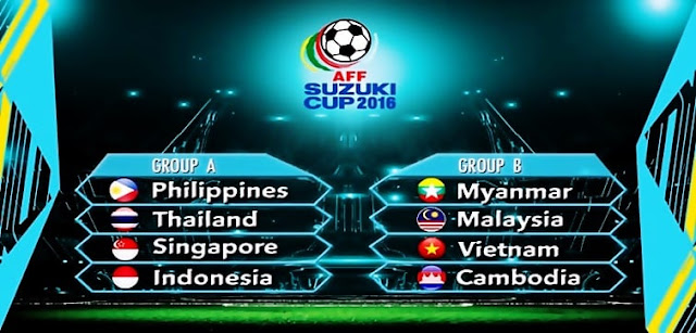 AFF Suzuki Cup 2016
