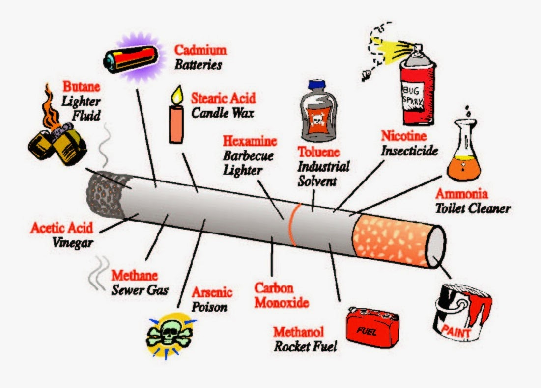 Respiratory Therapy Cave: 50 Years of Smoking Cessation