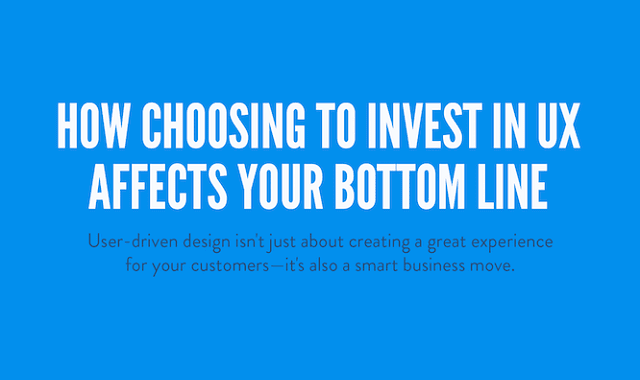 How Choosing To Invest in UX Affects Your Bottom Line