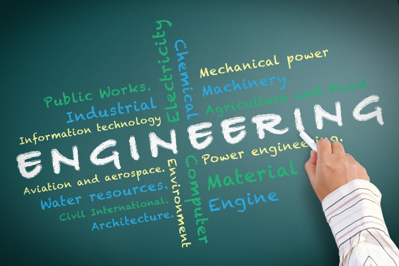 Board of Engineers Malaysia. How to register as a Graduate Engineer