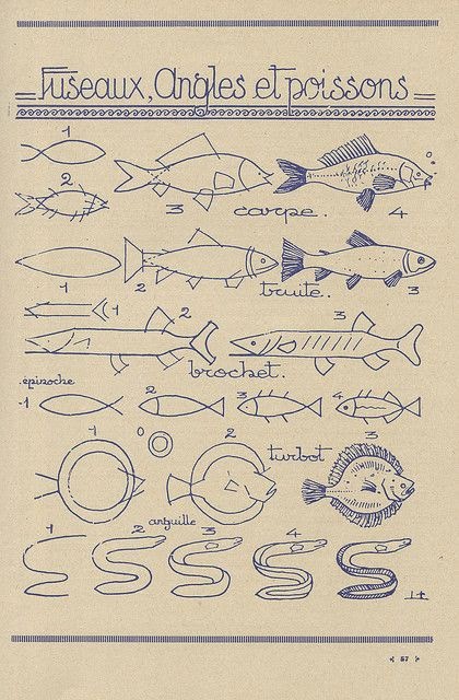 Metode menggambar Ikan - dalam aneka variant