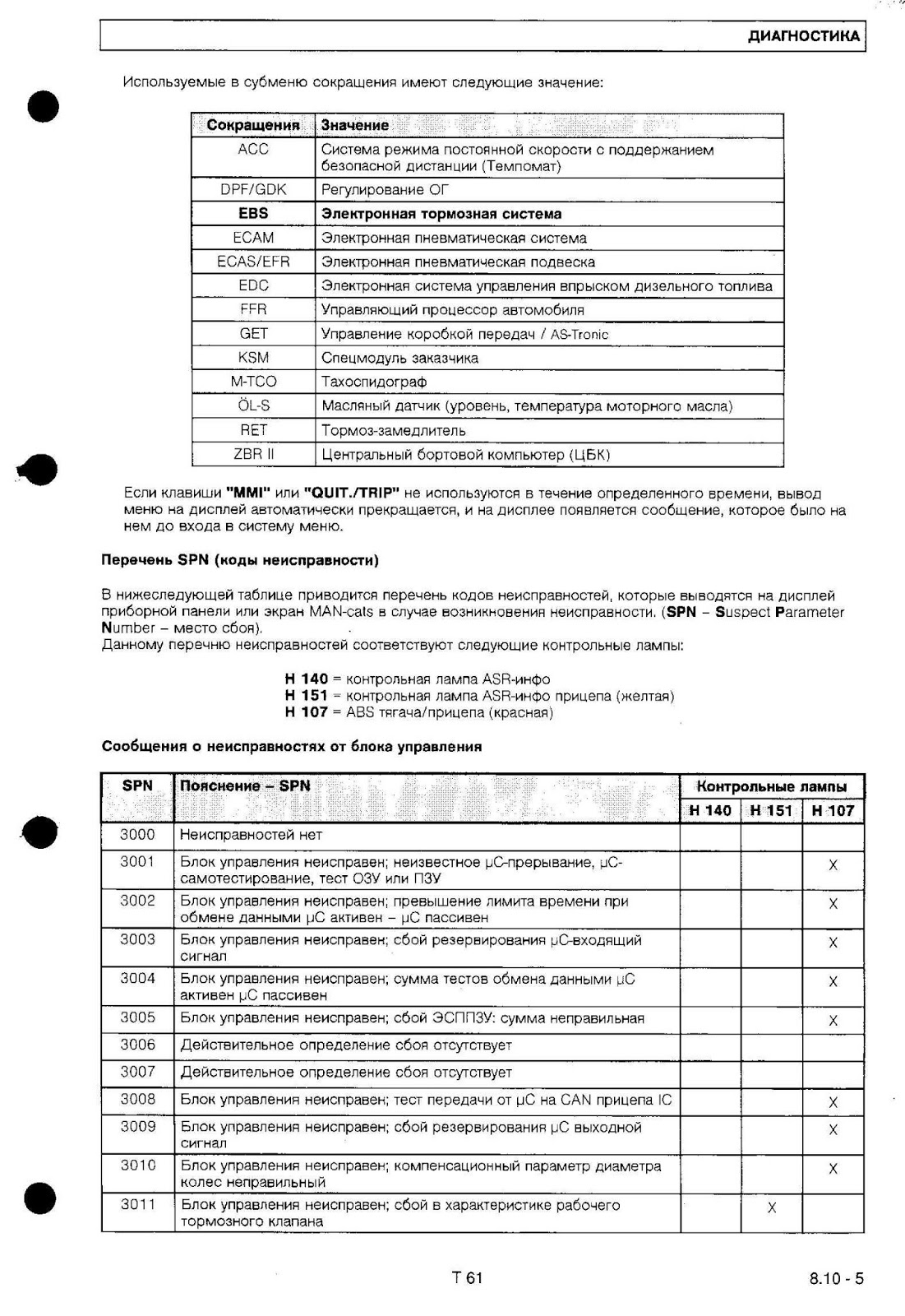 Ошибки ебс ман. 1056 ошибка ман тга ebs. Блок управления ebs man tga. Коды ошибок ман тгс 33 480. 400.