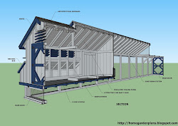 coop chicken plans build building floor multifunction l200 chickens coops hen options plan garden coup upgrades construction version