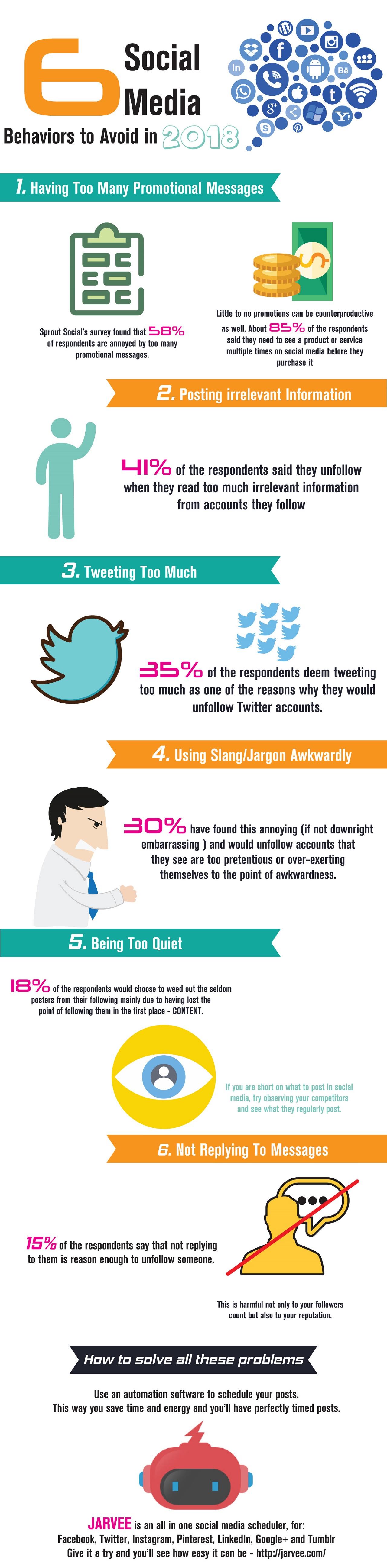 Examples of media influence on human behavior image