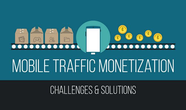 Image: Mobile Traffic Monetization: Challenges and Solutions