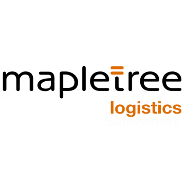 MAPLETREE LOGISTICS TRUST (M44U.SI)