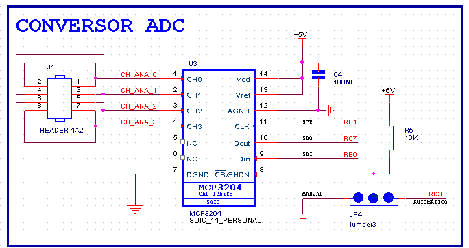 Desarrollo de Productos Electrónicos: 7-Diseño en Layout PIC CONTROL ...