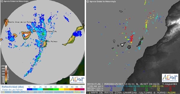Fuertes lluvias y tormenta eléctrica madrugada 26 octubre, Canarias Fuertes lluvias y tormenta eléctrica madrugada 26 octubre, Canarias