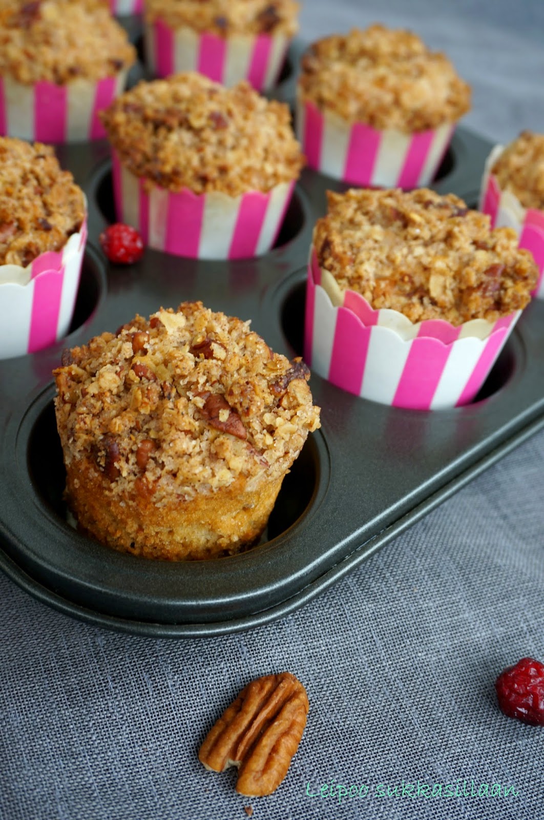 Leipoo sukkasillaan Karpalomuffinssit