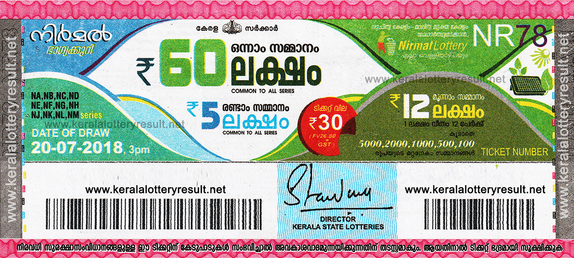 May 23, 2021 - kerala lottery result 