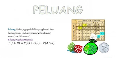 Soal Peluang pada Matematika beserta kuncinya jawabannya - berbagaireviews.com