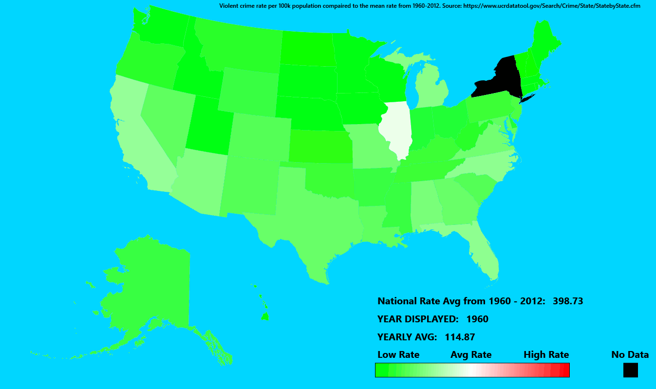 Violent crime rate per 100 000 population compaired to the mean rate