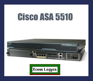 remote access vpn configuration guide on cisco asa 5510 security