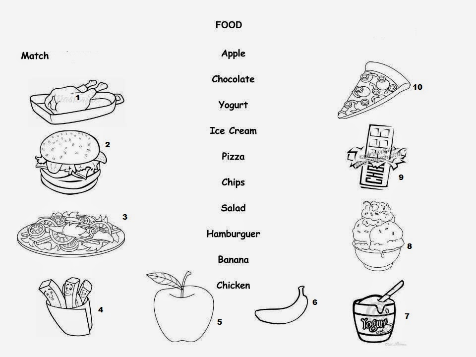 еда на англ раскраски для детей. Food на английском worksheets. задания по теме food. задания английский. Food vocabulary.