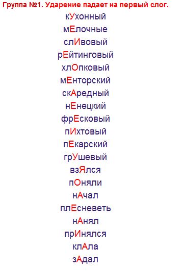 слова с ударением на третий слог. слова со сложным ударением. мастерски ударение в слове. грушевое варенье ударение. правильное ударение в словах русского языка.
