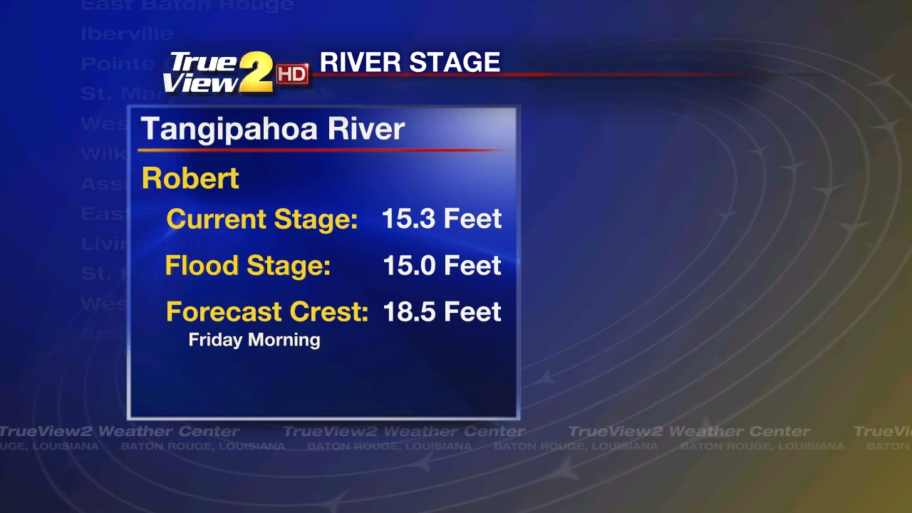 River Flooding Expected Later This Week!
