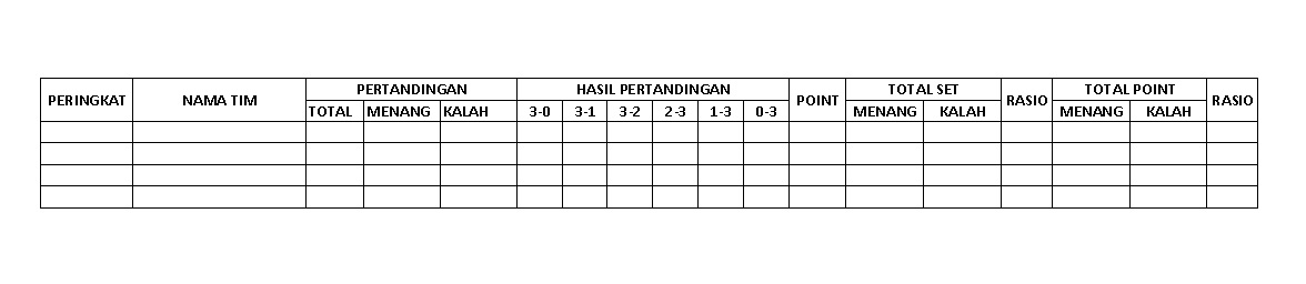 Berita Sepak Bola Hari ini