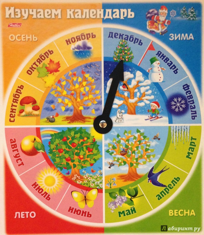 Новым, картинки по месяцам