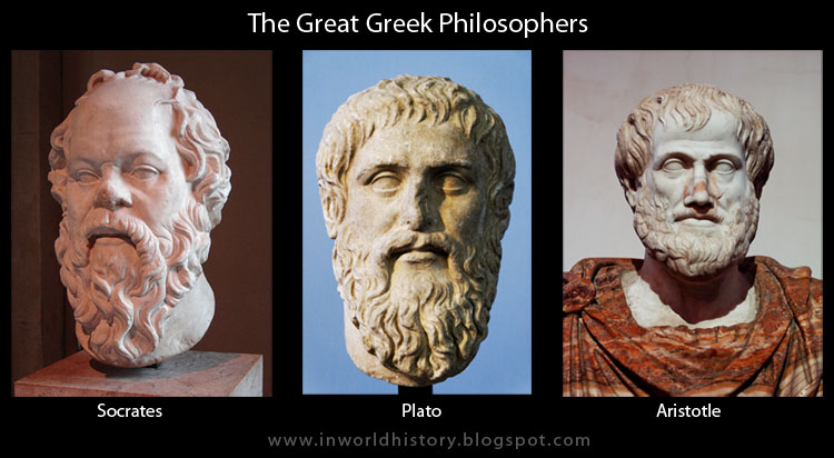 Image result for Plato   blogspot.com