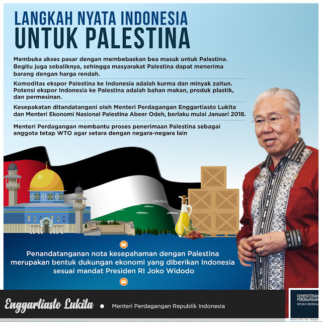 Cara Indonesia Bantu Saudara di Palestina, Bebaskan Produk Palestina Masuk Tanpa Biaya Pajak Cara Indonesia Bantu Saudara di Palestina, Bebaskan Produk Palestina Masuk Tanpa Biaya Pajak