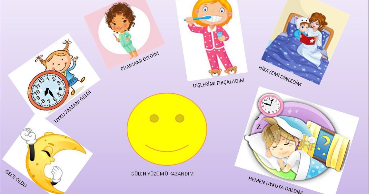 EldenGelenler 34 Yaş Çocuklar İçin Kural Tabloları