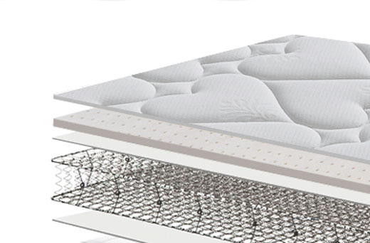 Đệm giường gấp đa năng, nệm lò xo, nệm đôi, nệm đơn