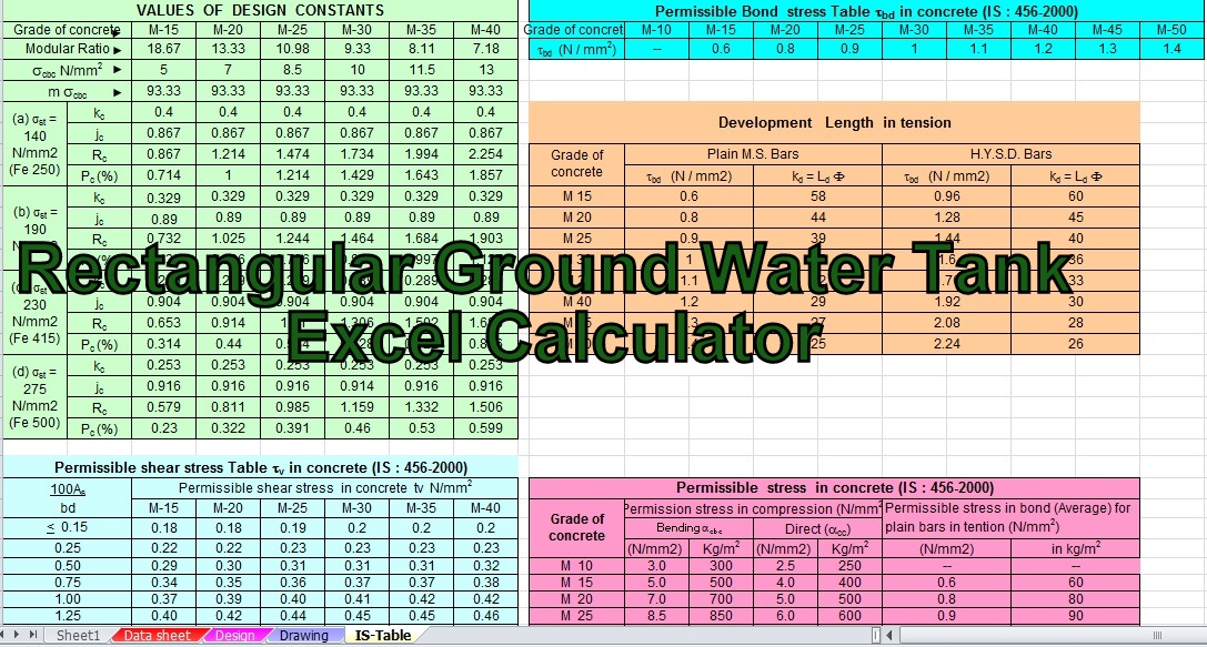 Engineeringxls Rectangular Ground Water Tank Excel Calculator
