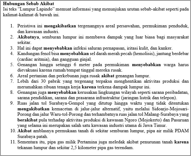 Teks Eksplanasi Lumpur Lapindo Beserta Strukturnya