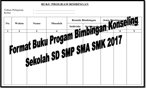 Tujuan bimbingan konseling