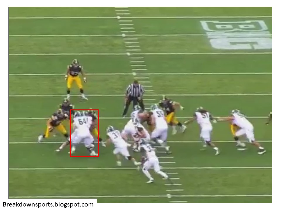 Inside the Playbook Michigan State Pin and Pull