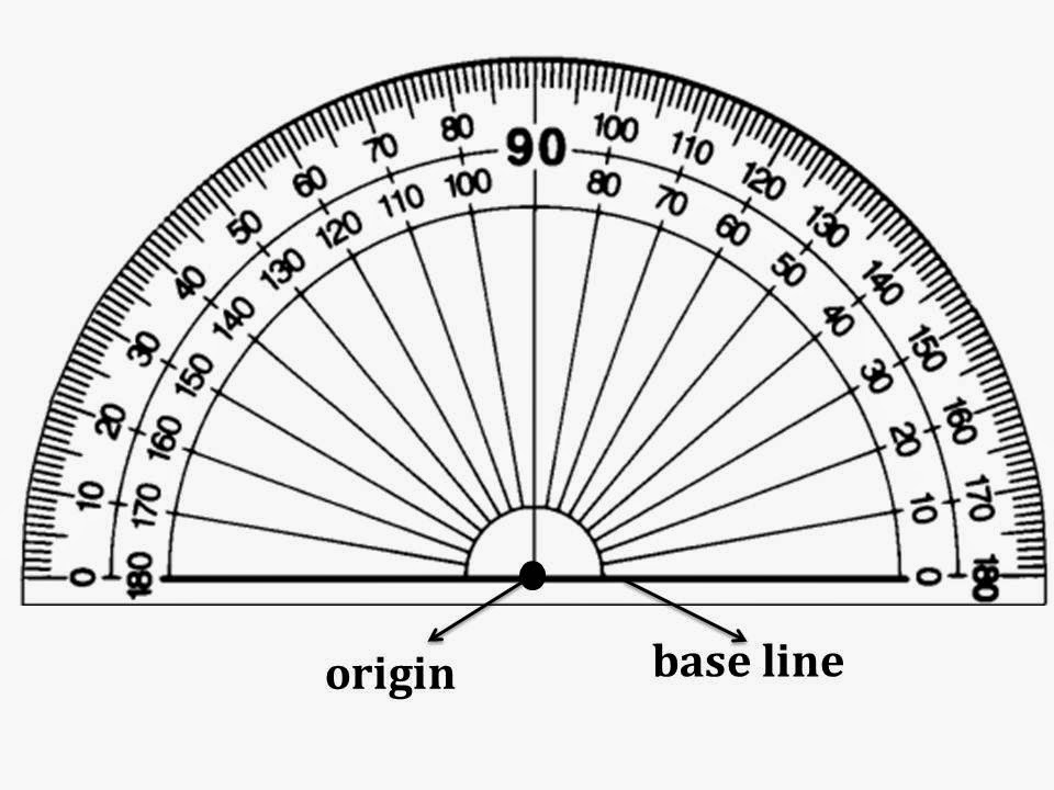 PARALLELISM, PERPENDICULARITY AND INEQUALITIES OF TRIANGLES