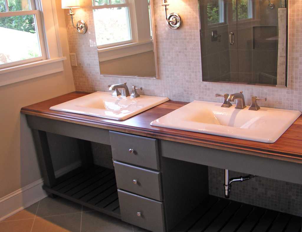 Home Improvement The Five Types Of Bathroom Sinks home-improvement-the-five-types-of-bathroom-sinks