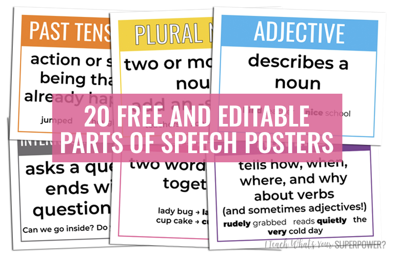 Free editable parts of speech posters to support students vocabulary during Mentor Sentences.